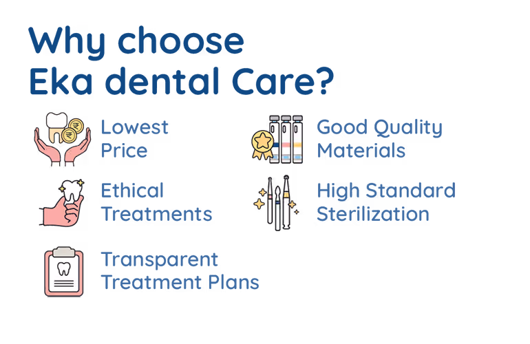 eka-dental-clinic-promises